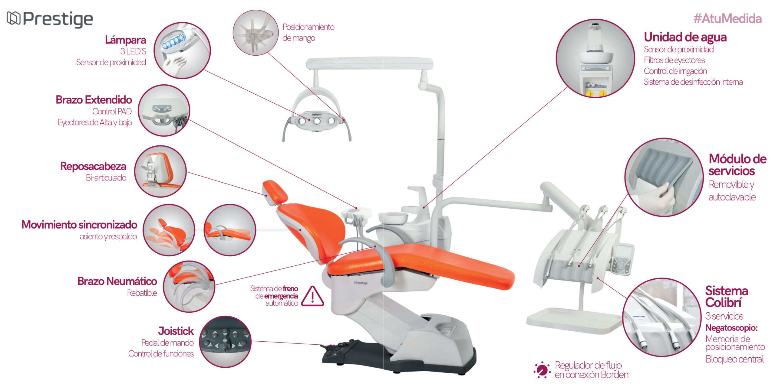 unidades odontológicas - Fona dental - Representaciones Eurodent SAS